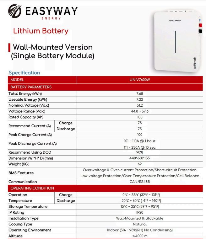 Pin Lithium 7kWh - Pin lưu trữ Easyway UNIV-LV ST7600 51.2V150Ah